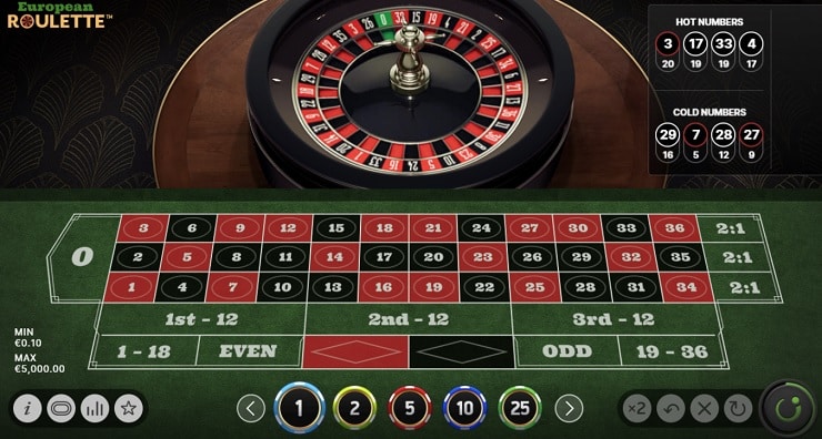 Is there a winning strategy for Roulette?