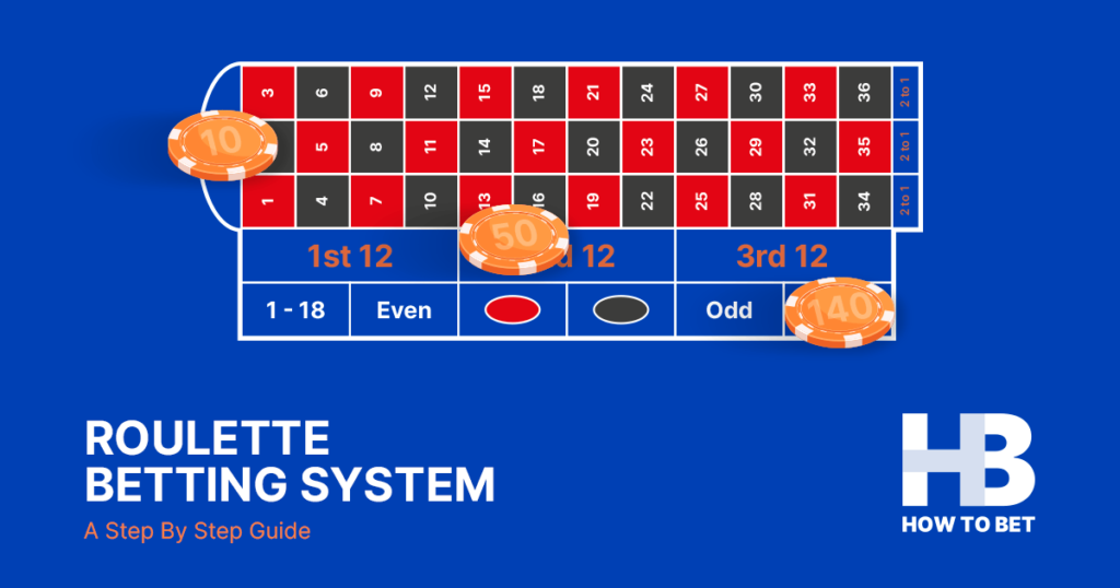 Are there any progressive betting systems for Roulette?