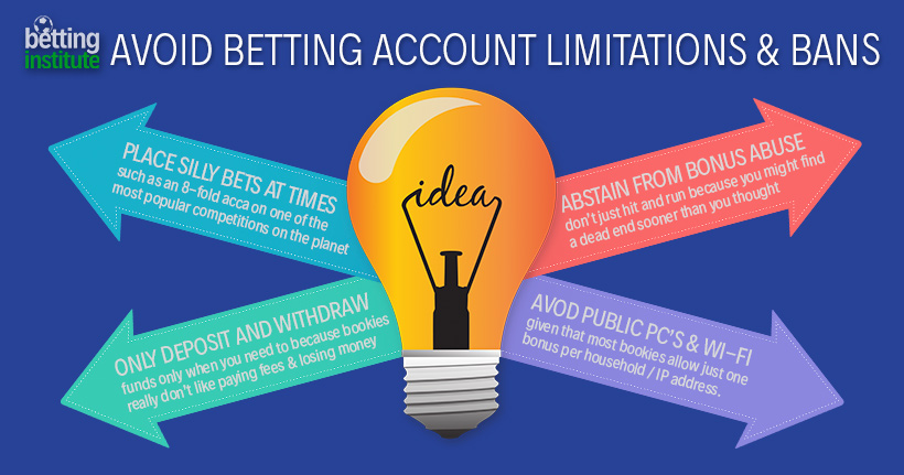 How to avoid getting limited by bookmakers?