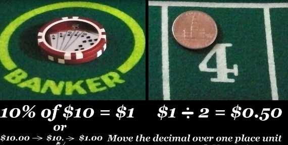 How is the commission calculated in Mini Baccarat?