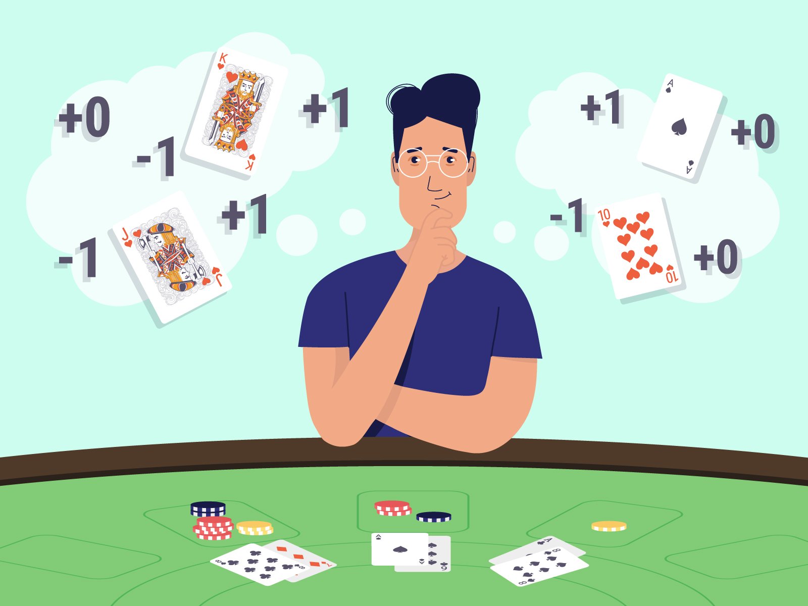 Is card counting frowned upon by casinos?