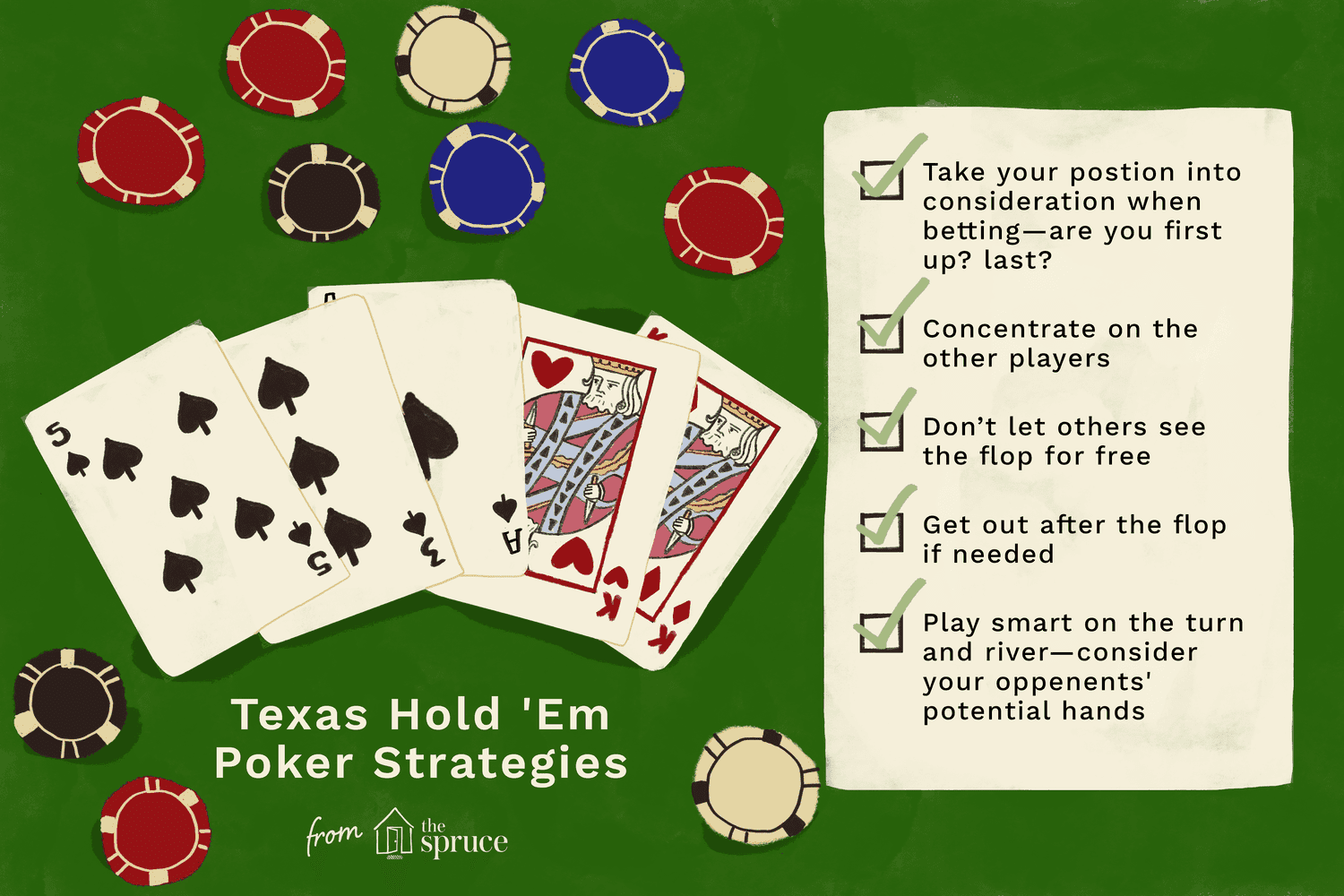 how to play texas holdem poker?