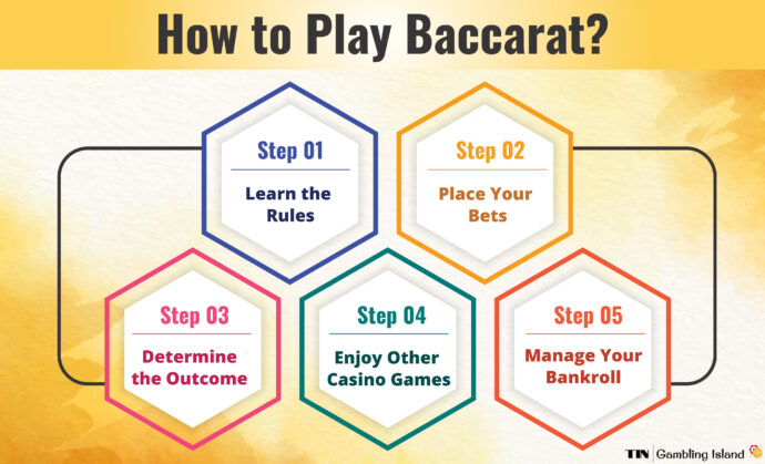 How to Play Mini Baccarat: A Step-by-Step Guide