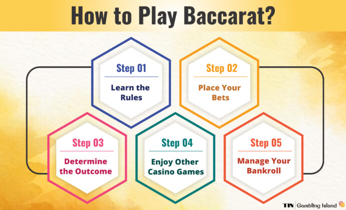 Baccarat Etiquette: Do's and Don'ts at the Table