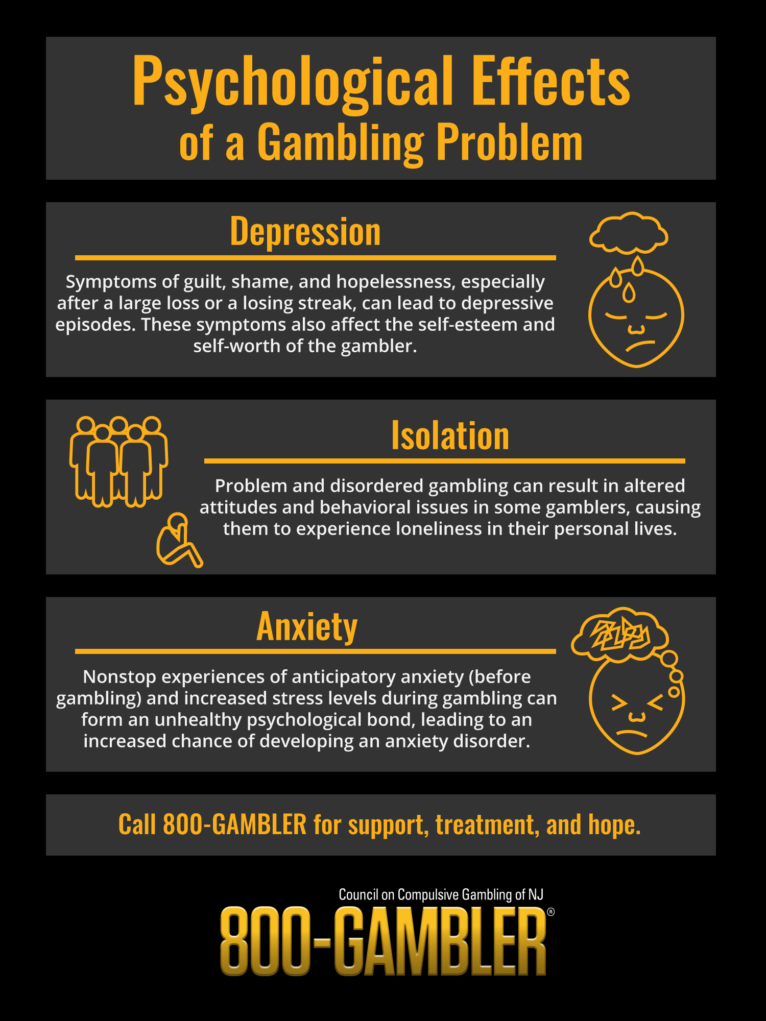 Are there psychological effects of gambling?