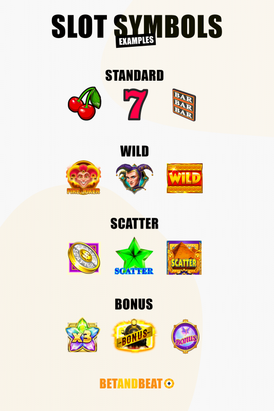 What are the most common classic slot symbols?