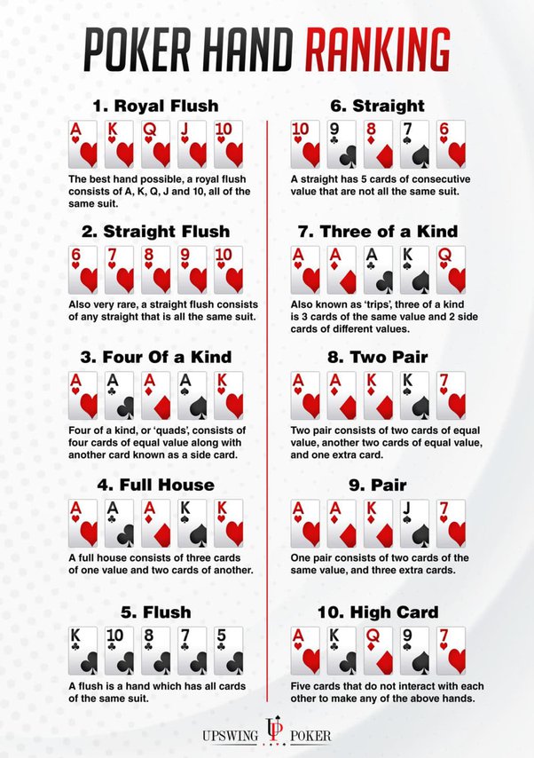 Is Four of a Kind more valuable than a Straight Flush?