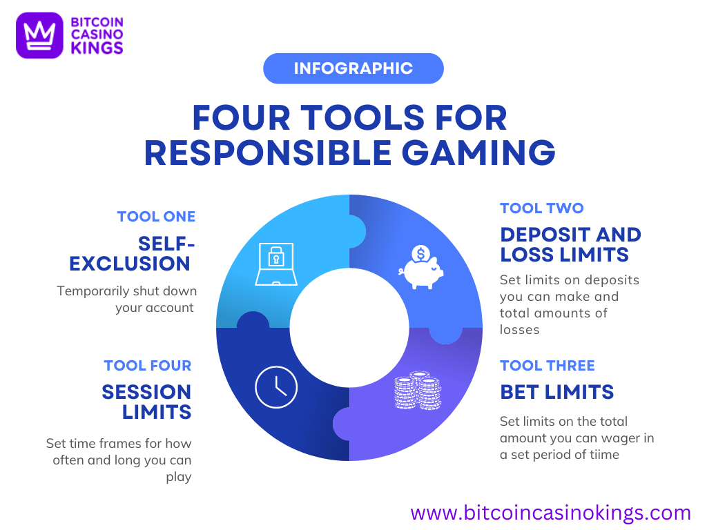 Can responsible gaming tools be helpful?