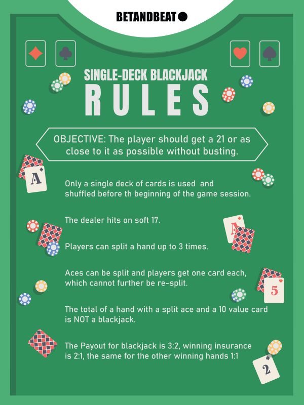 Can card counting be effective in single-deck games only?