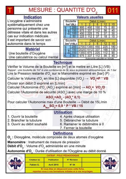 Mesure : quantité d'O2