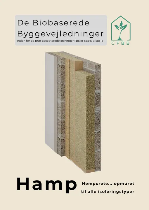 Den Biogenebyggevejledning om HAMP