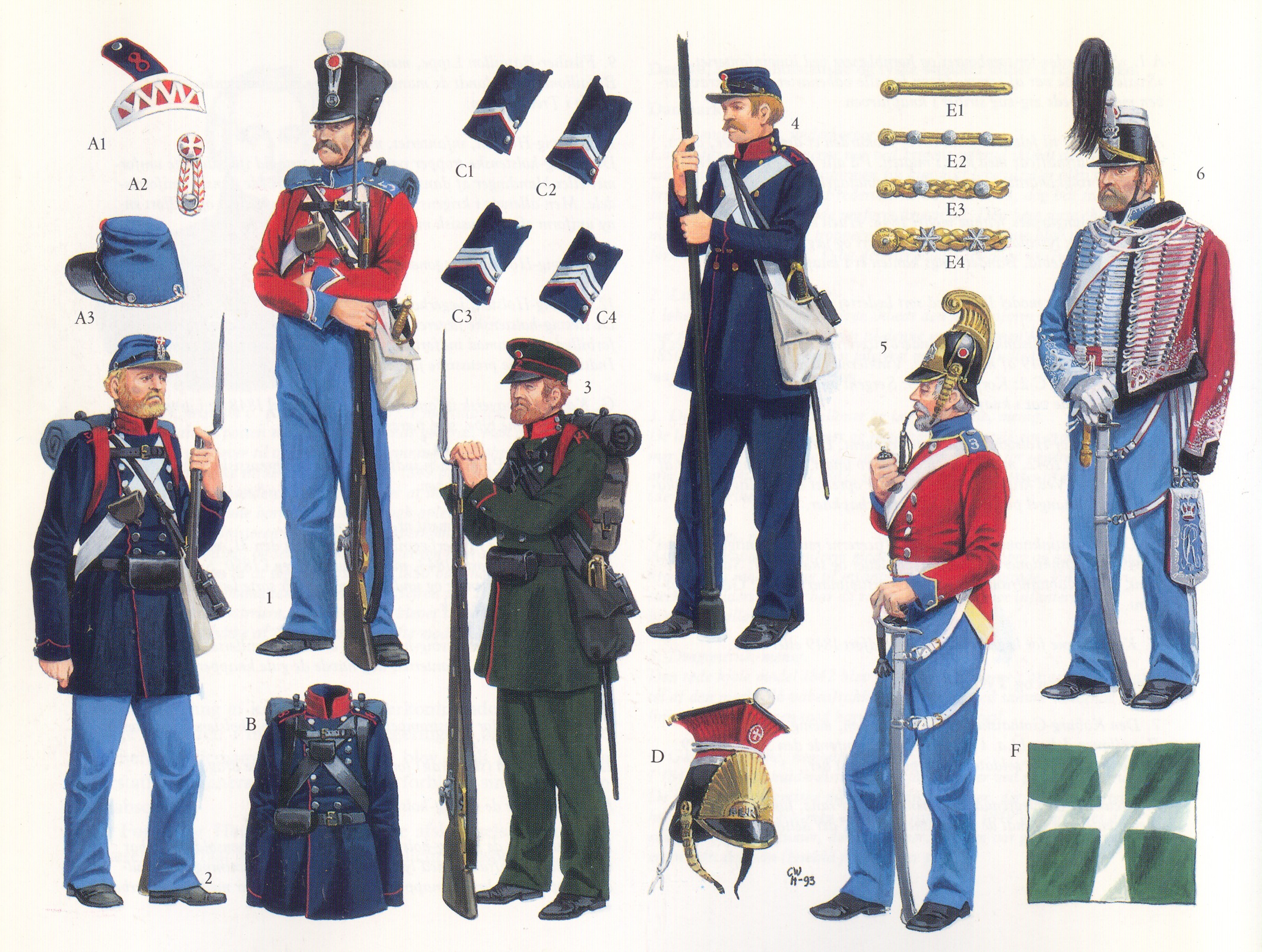 Униформа армии Египта 19 века