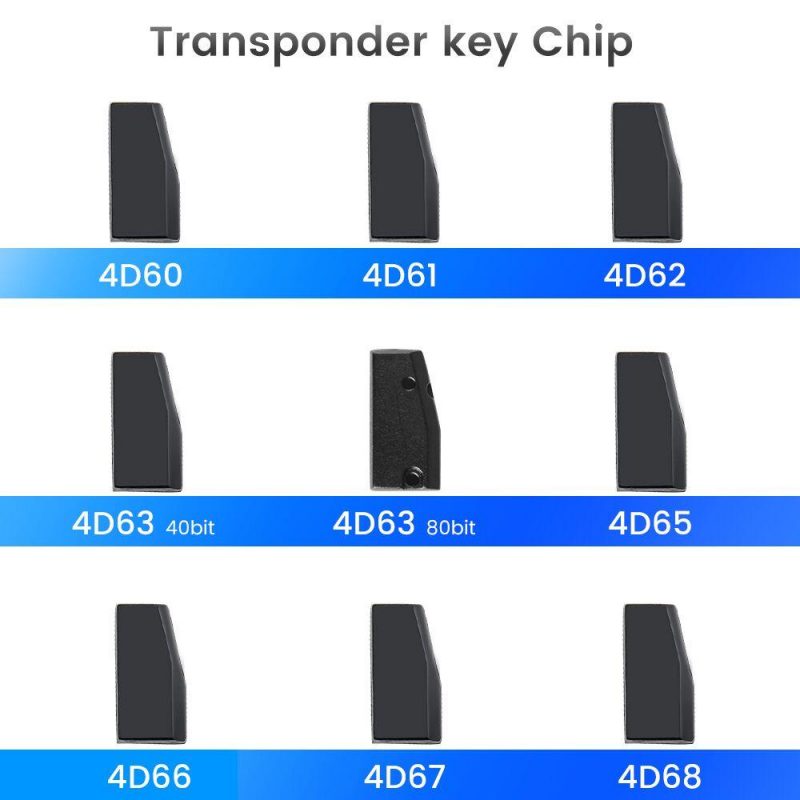 Car key Transponder ID46 4D61 4D62 4D63 80Bit 4D65 G Chip