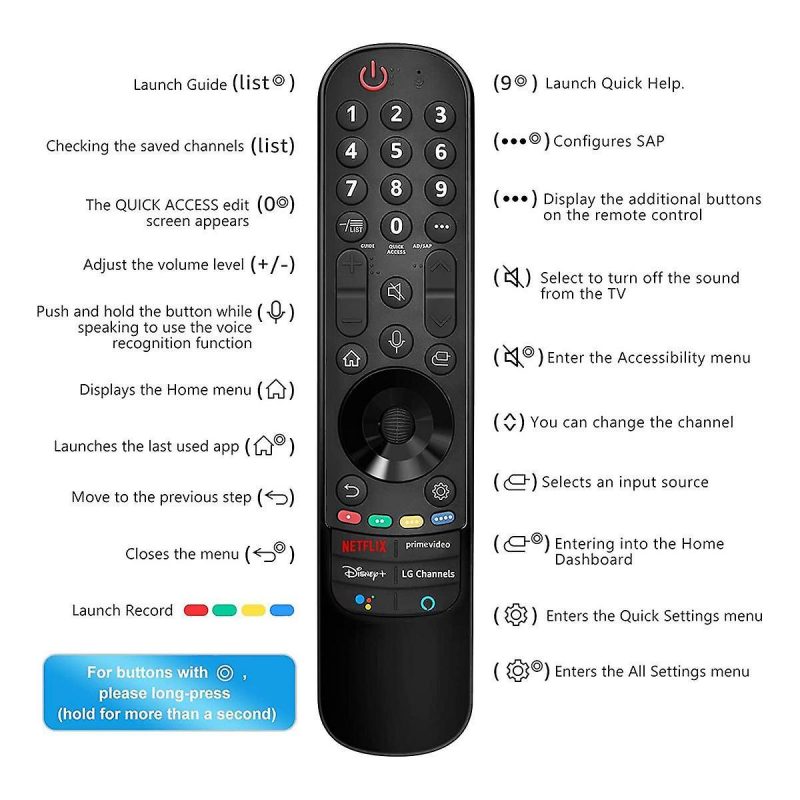 Universal remote Mr22 For LG 4K/8K Smart TV