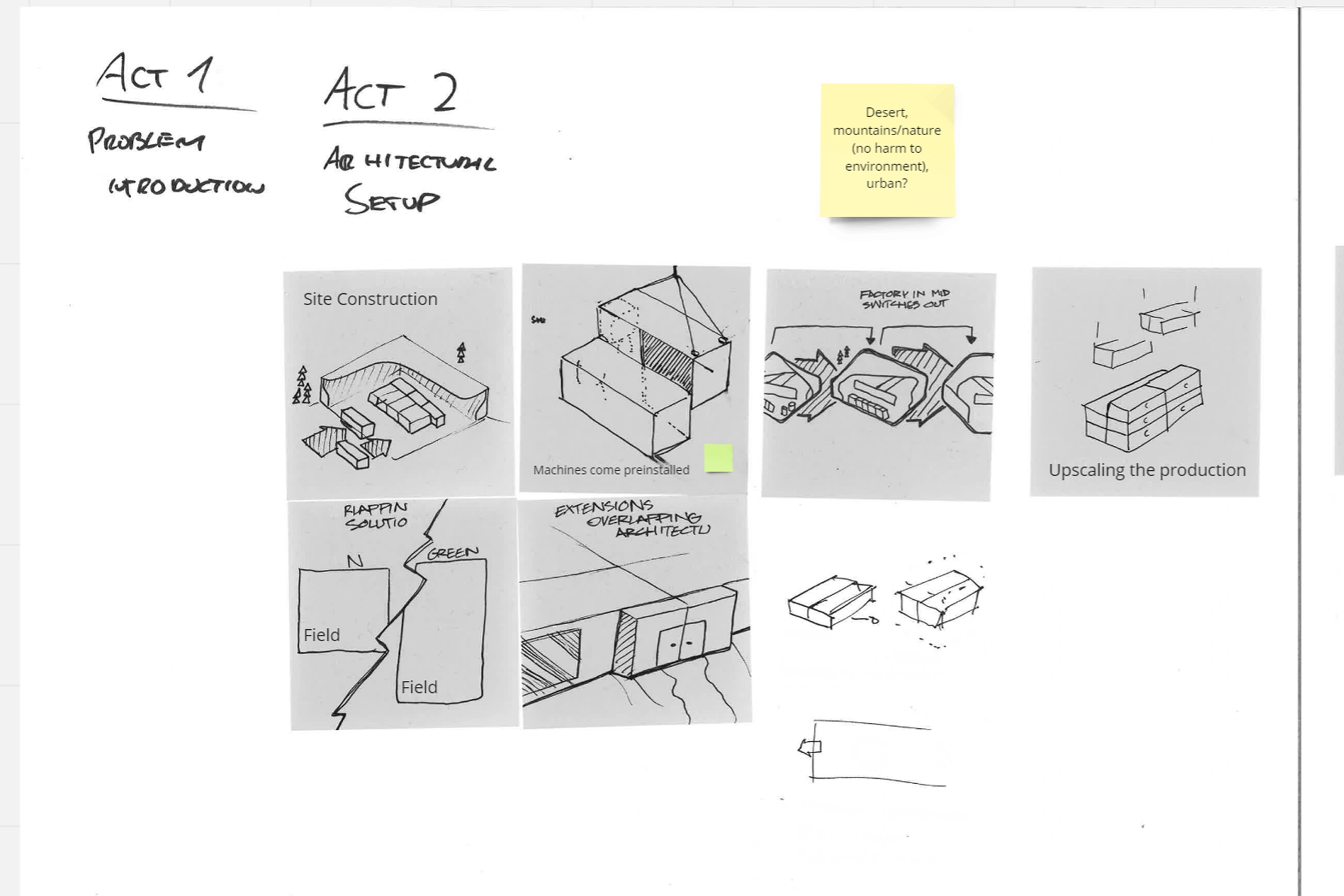 Act1