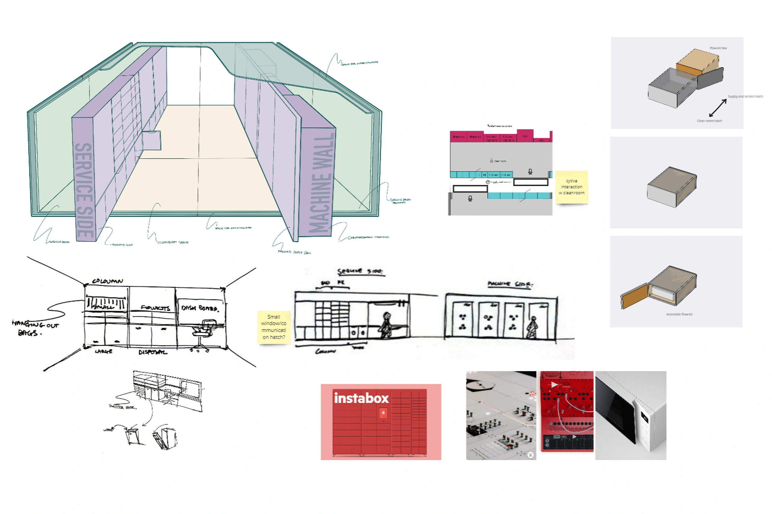 cleanroom-idea