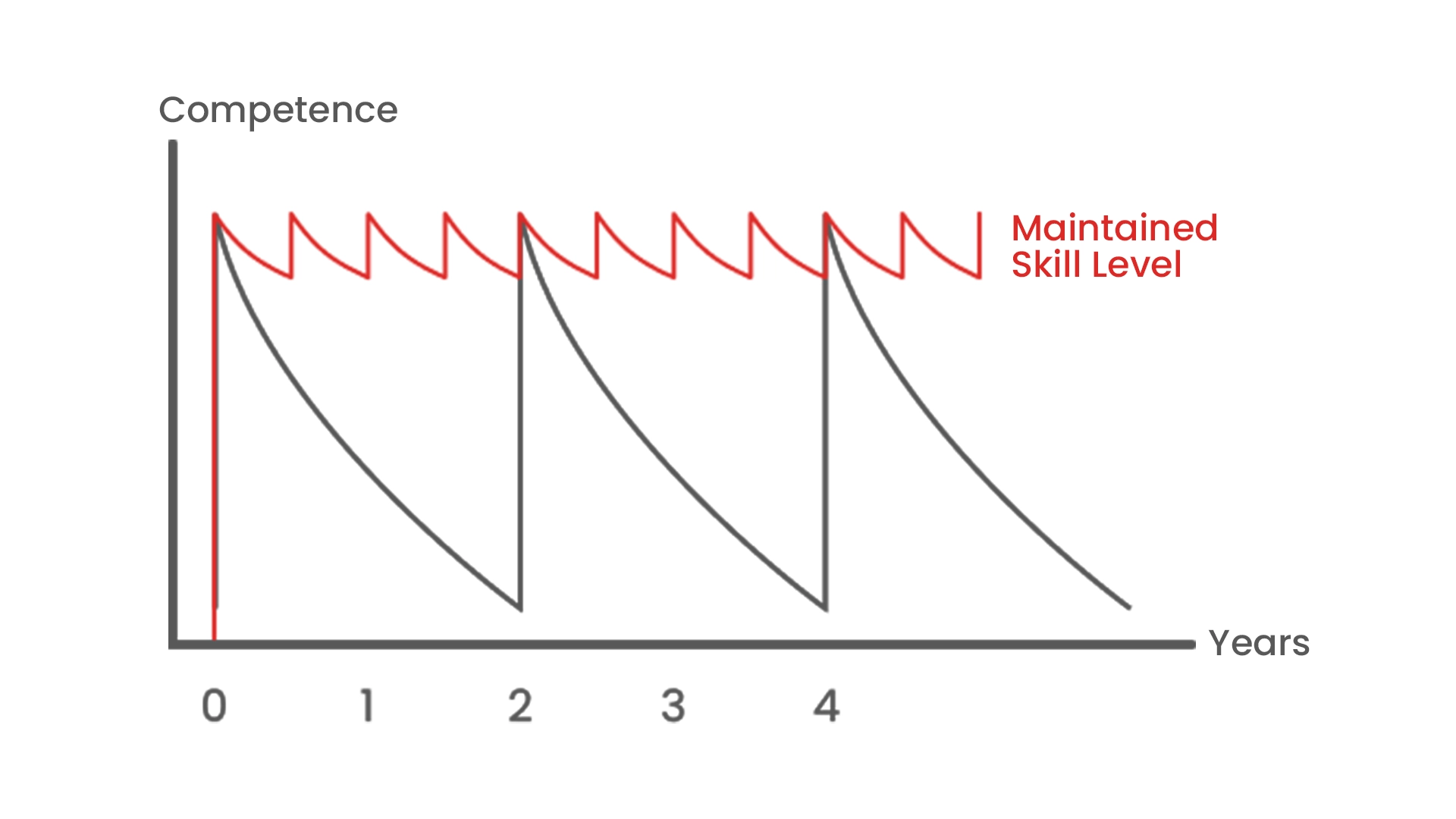 THESIS24 Chinmay Bhogaonkar