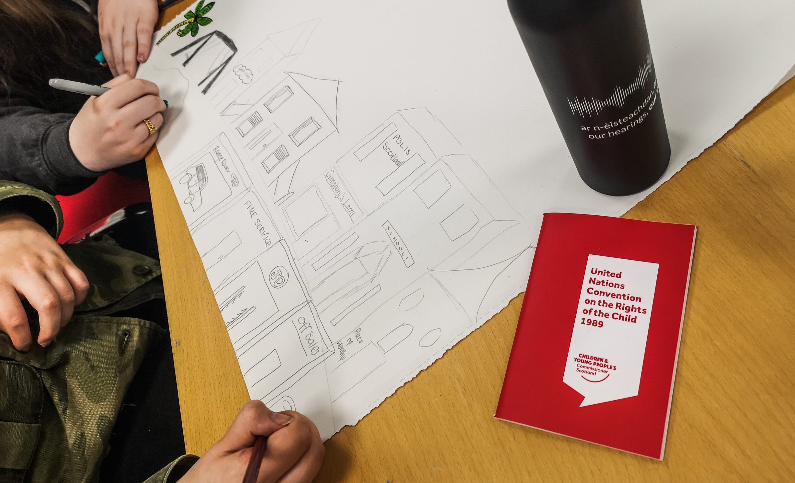 UNCRC Incorporation session Island Maps UNCRC Incorporation session Island Maps