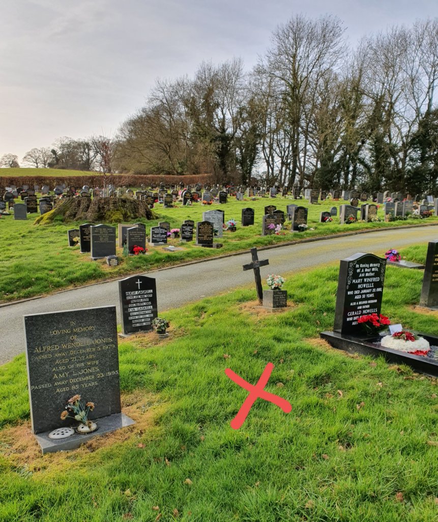 The location of Jan Diduch's grave