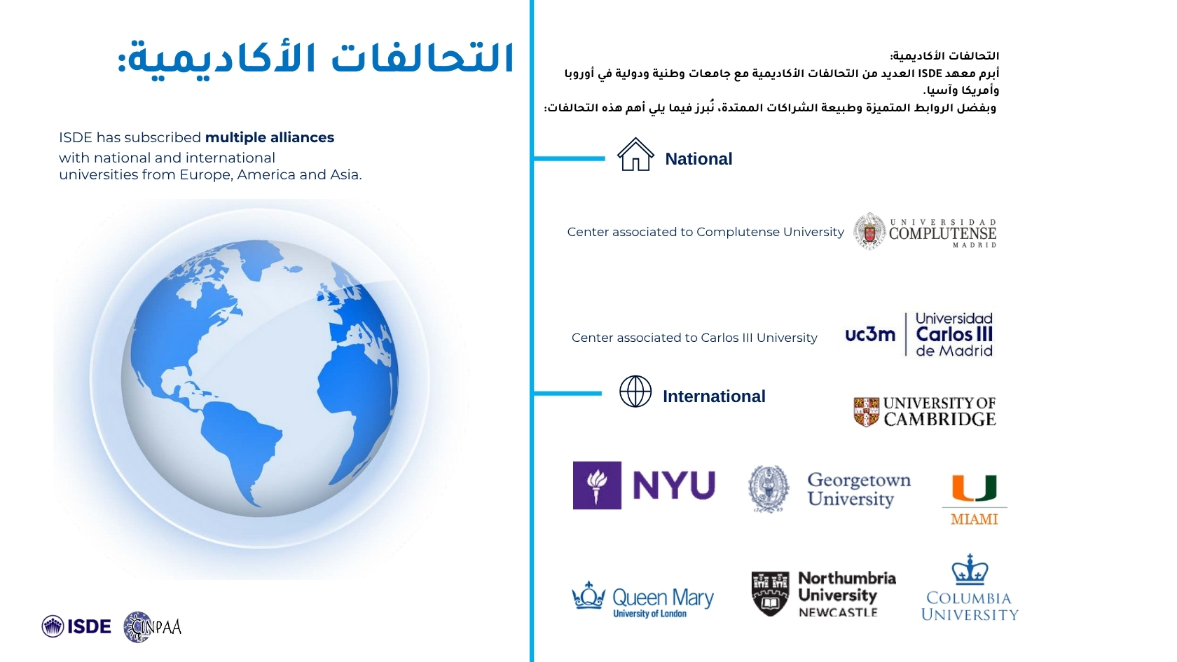 International and local academic partners