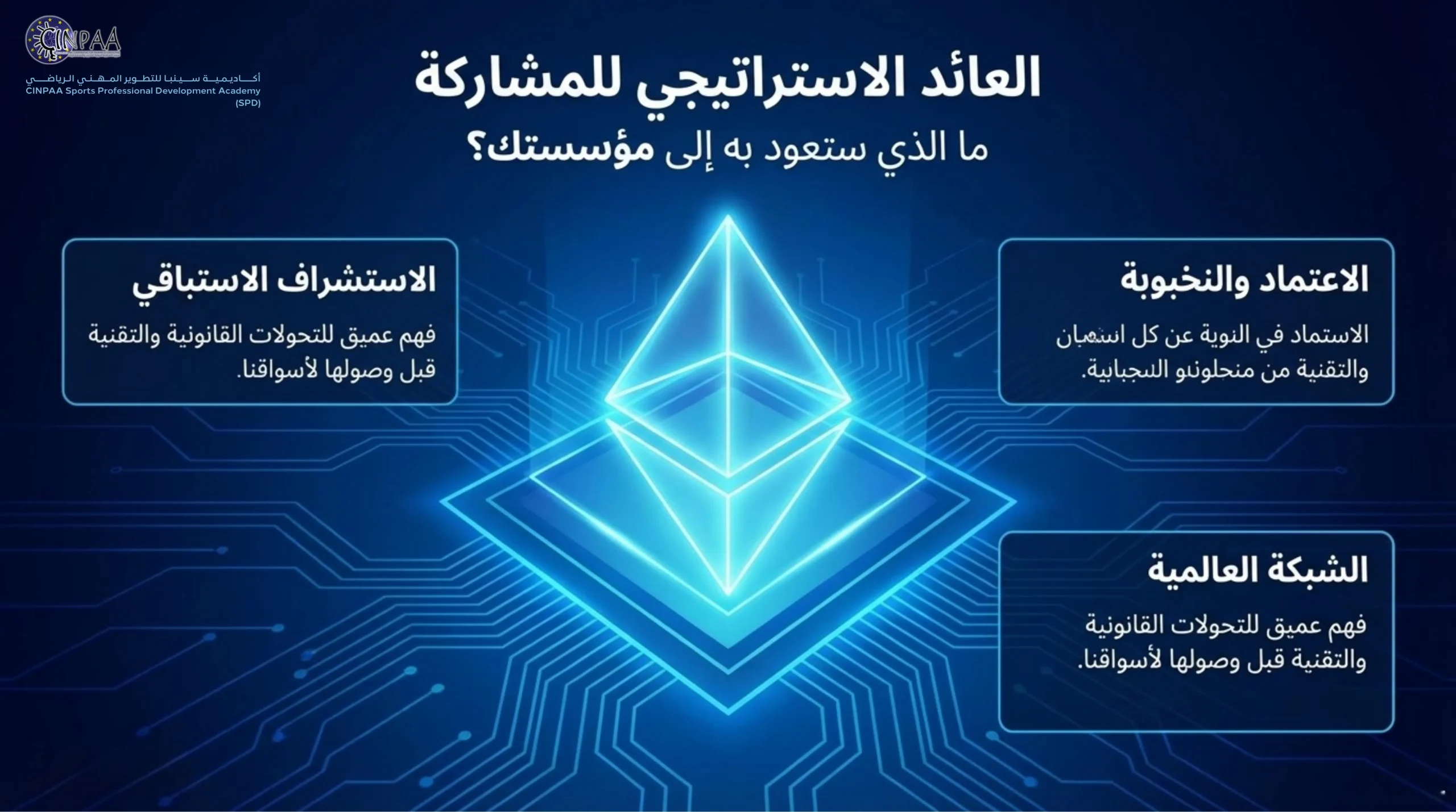 دورات دورة مؤتمر الإدارة والقيادة الرياضية