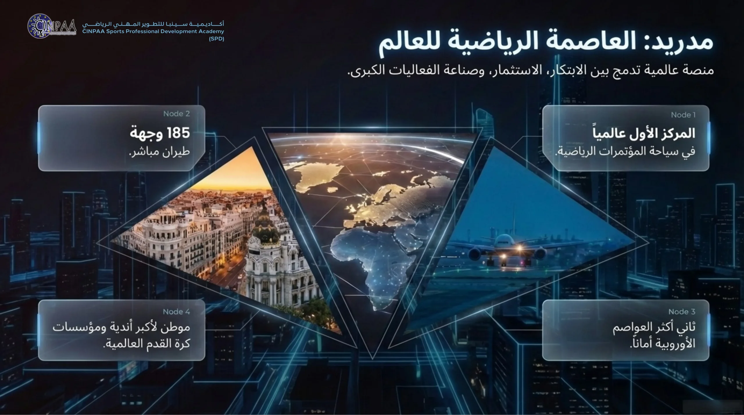 دورات دورة الإدارة والقيادة الرياضية