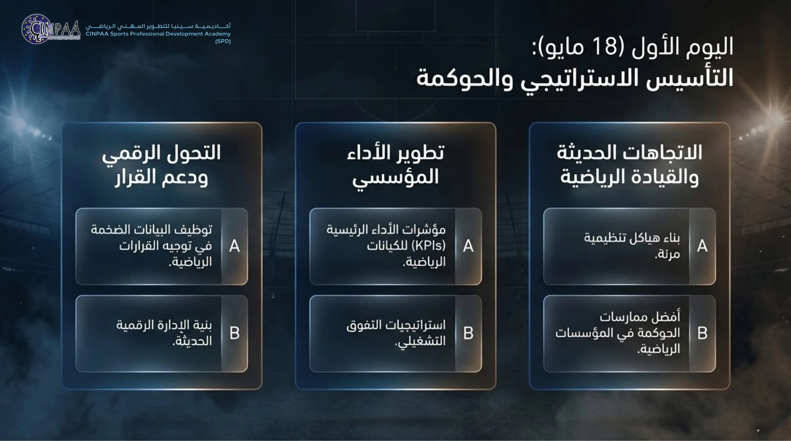 دورات دورة الإدارة والقيادة الرياضية
