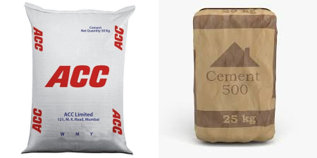 ACC PSC Grade Cement Paper Bag  Basic Building Materials Cement  Buy  ACC PSC Grade Cement Paper Bag Online at Low Price Only on BuildNextin   BuildNext