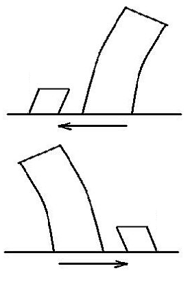 Reversible motion of building due to earthquake