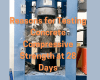 Reasons for Testing Concrete Compressive Strength at 28 Days