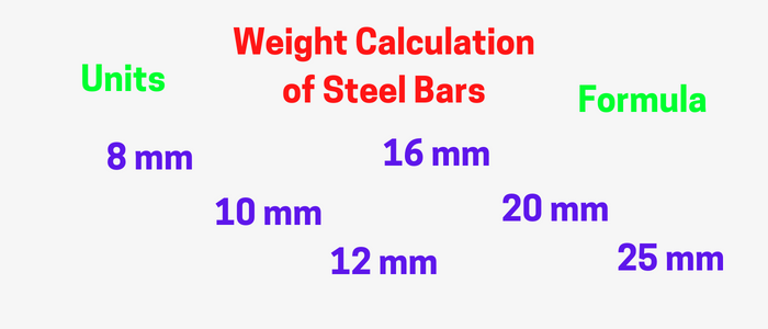 Weight Calculation of Steel Bars
