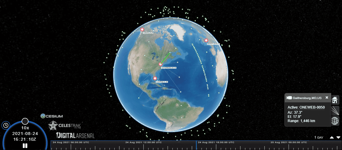 OneWeb - Clarus Networks