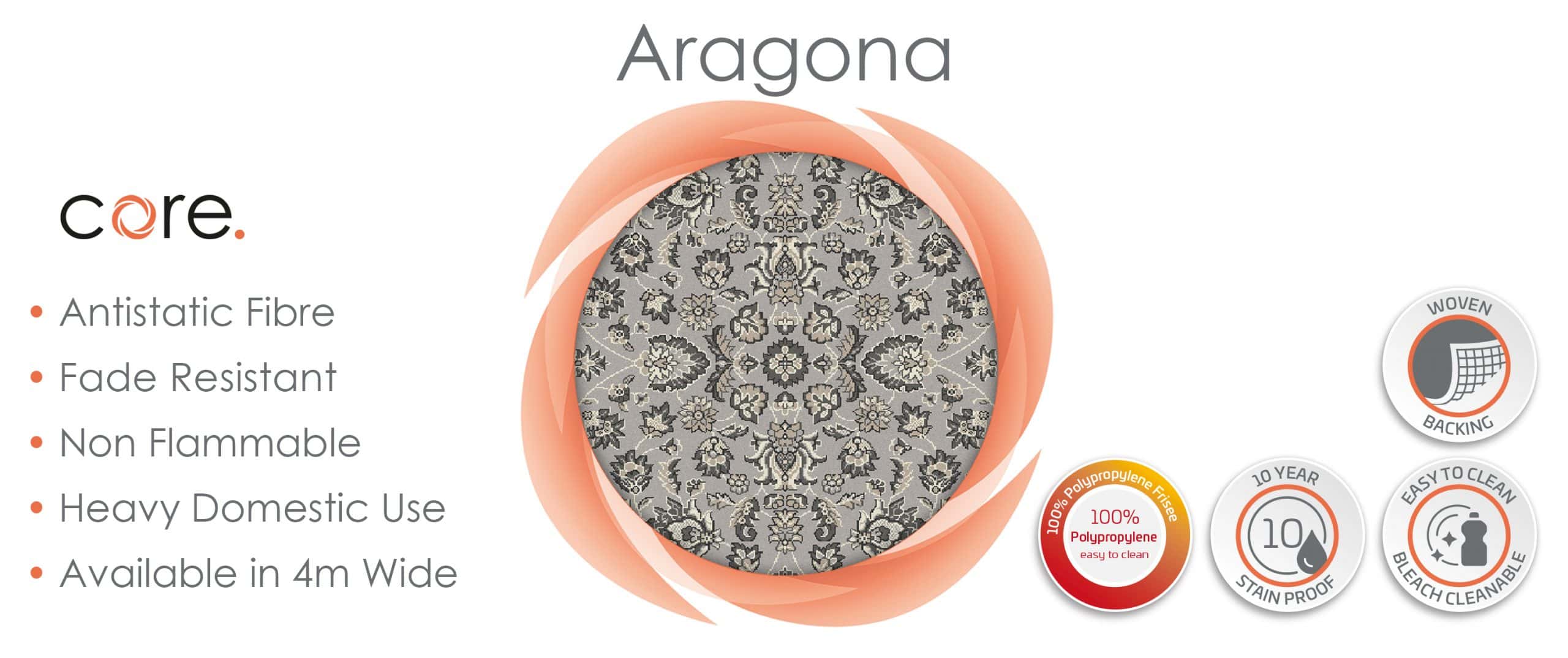 Website_Aragona_Core_3000x1260px