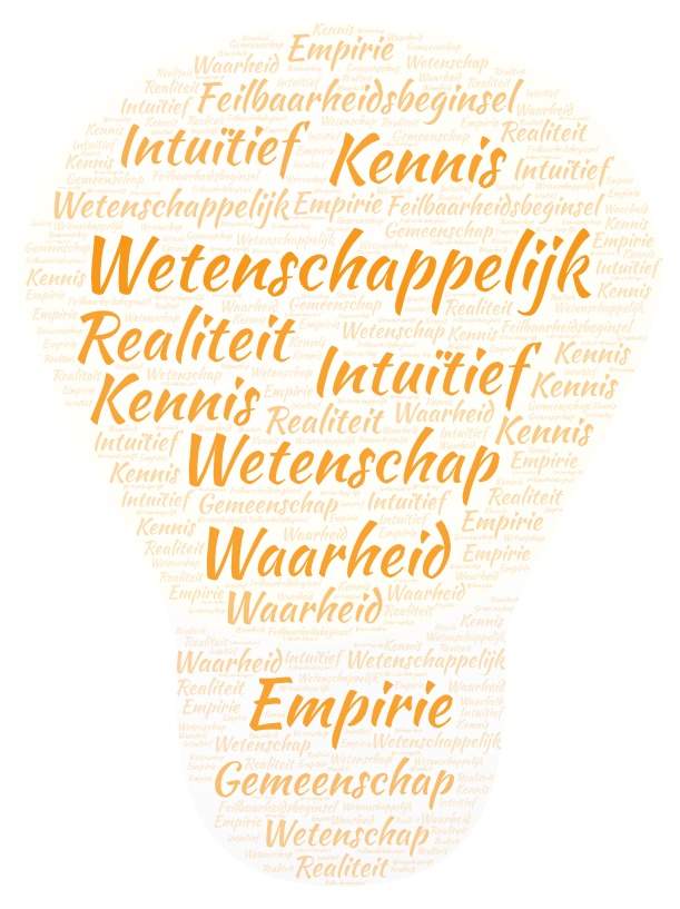 Intuïtief versus wetenschappelijk denken kennis wetenschap waarheid Complottheorieën feilbaarheidsbeginsel empirie gemeenschap denkfouten