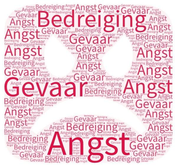 ngst stress depressieve klachten dagboek zelfobservatie actie verandering coaching stress hulp