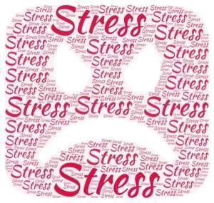 langdurige stress