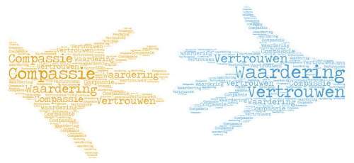 waardering compassie vertrouwen feedback