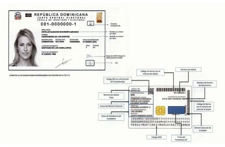 La nueva cédula: Un proyecto de Estado