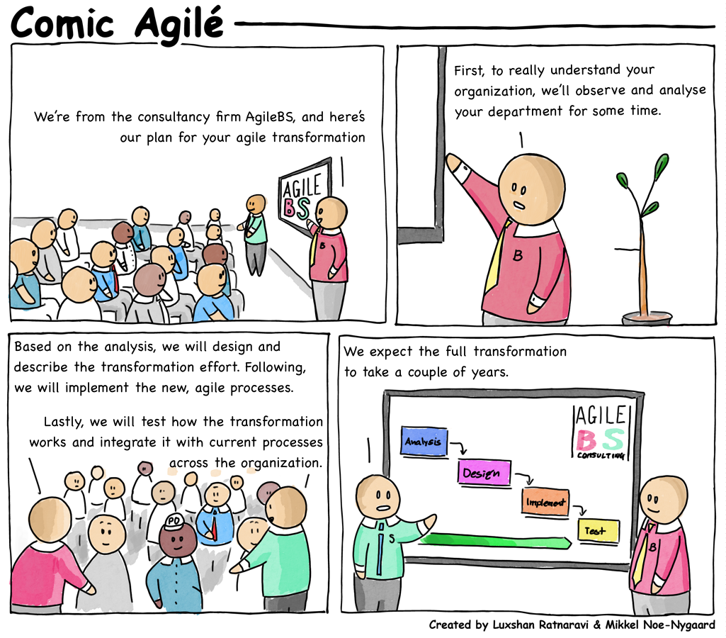 The Agile Transformation Plan