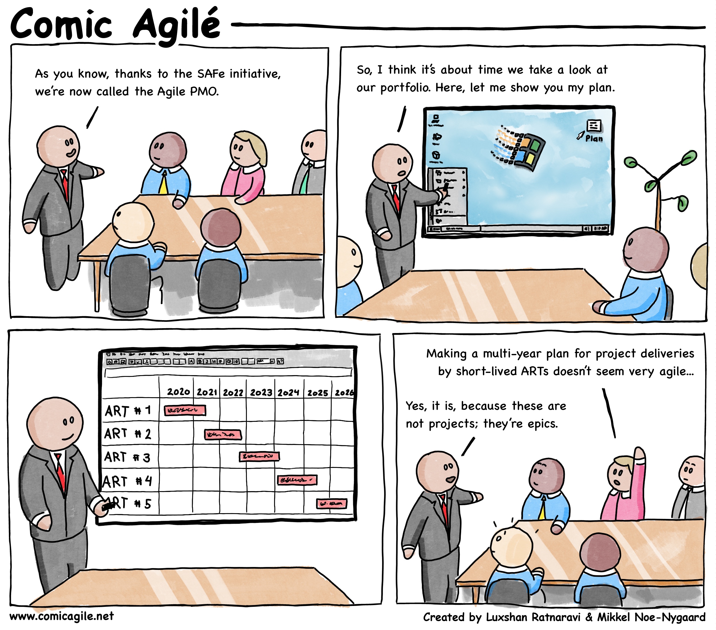 The Agile PMO