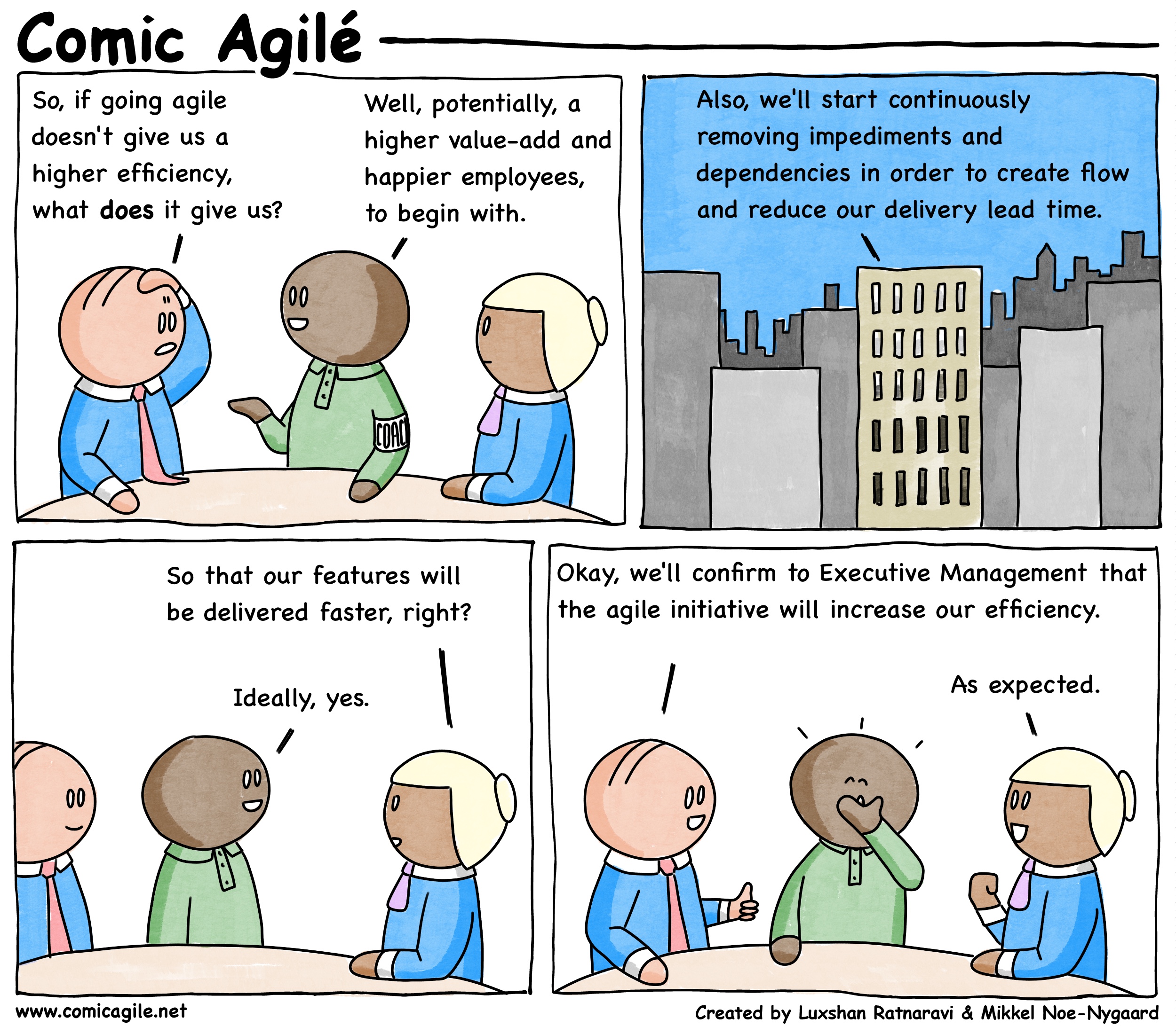 Agile and Efficiency