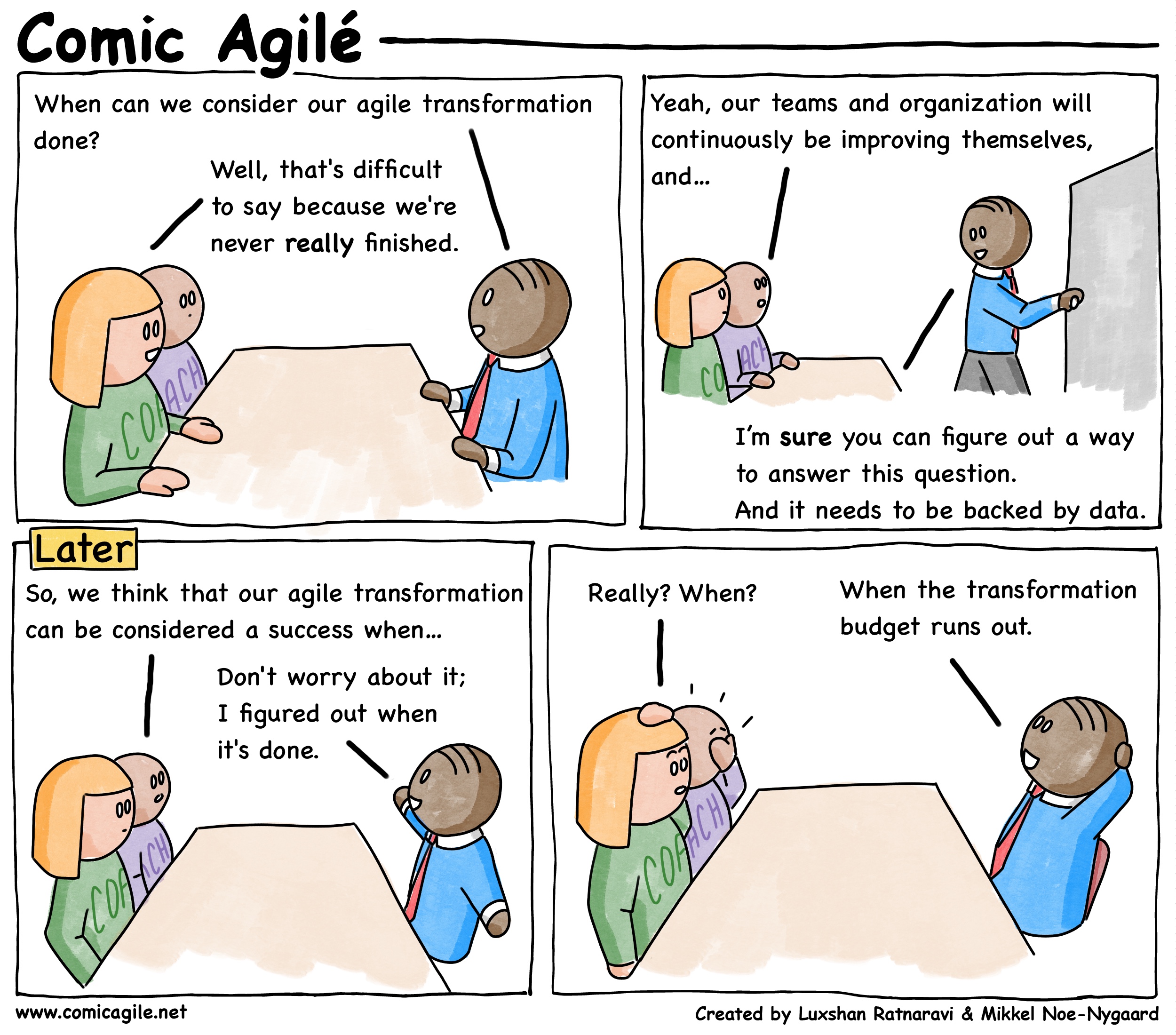 When is the Agile Transformation Done?