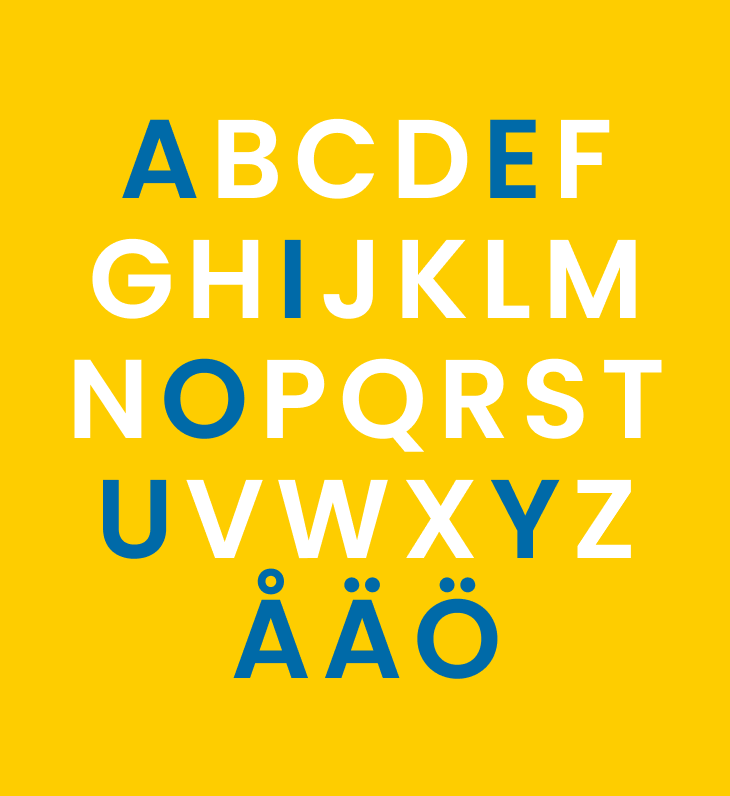 Swedish alphabet