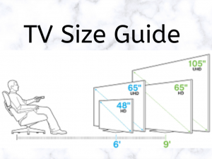 TV storleks guide
