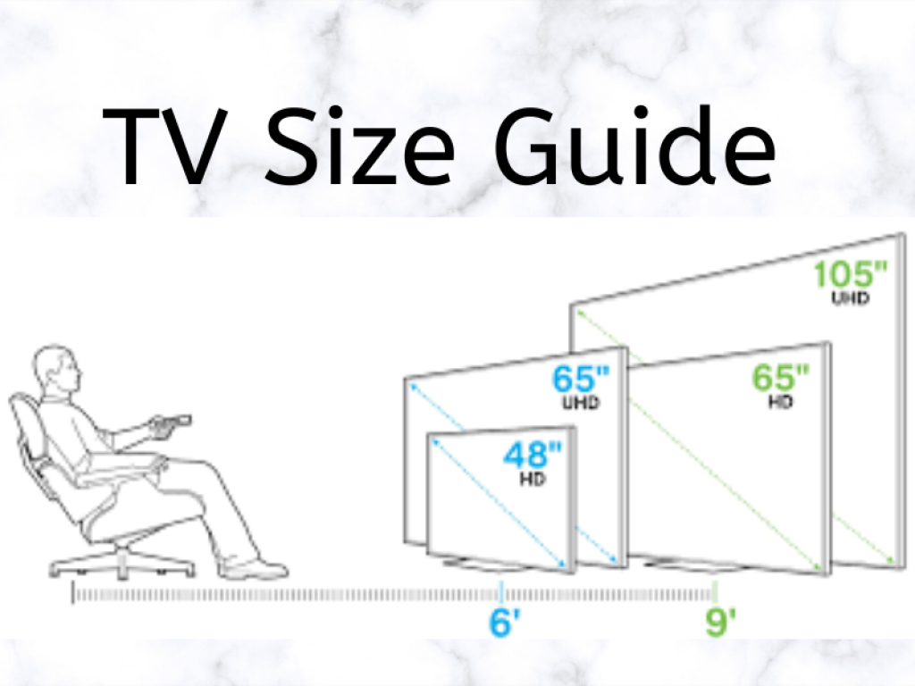 Vilken TV storlek bör du ha för just ditt rum? – CompareSweden