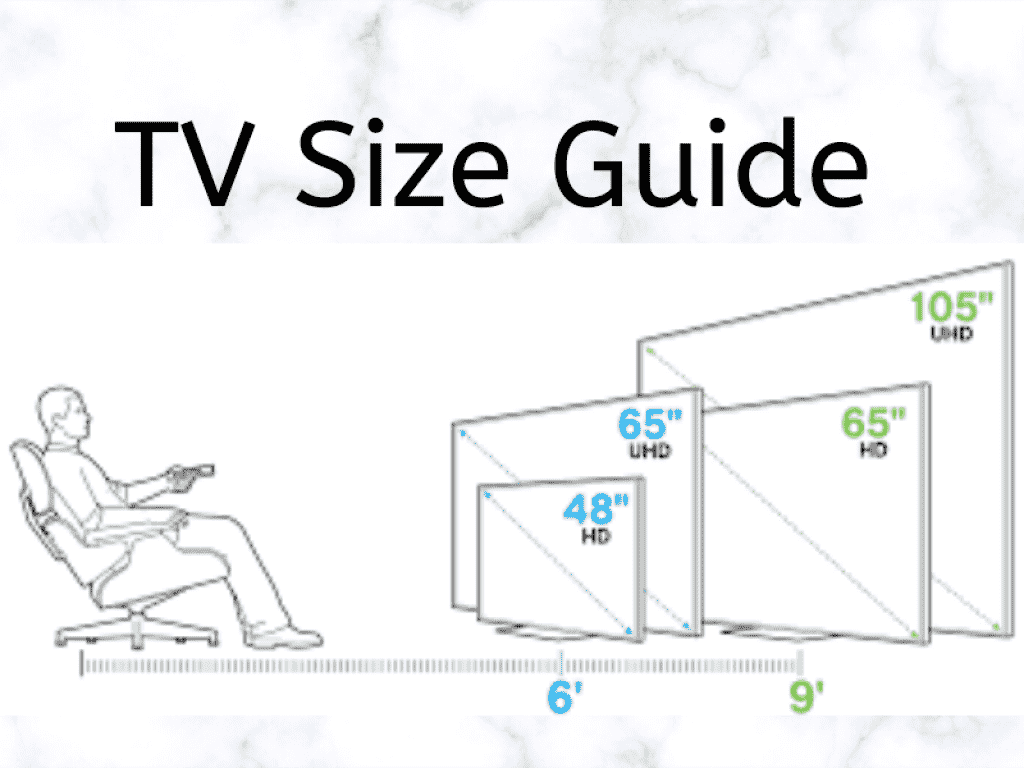 Den perfekte guide til valg af tv-størrelse – CompareSweden