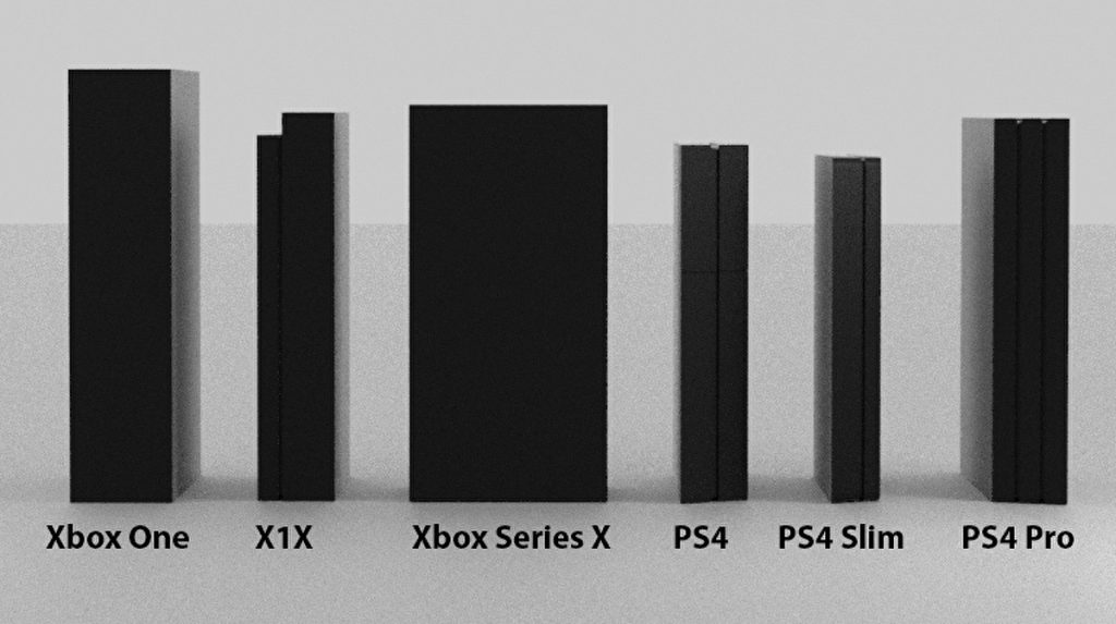 Xbox Series X storleksjämförelse