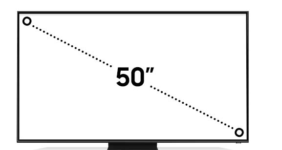 Bästa 50 tums TV 2021