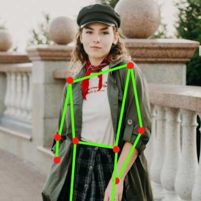 Pose Estimation Opencv