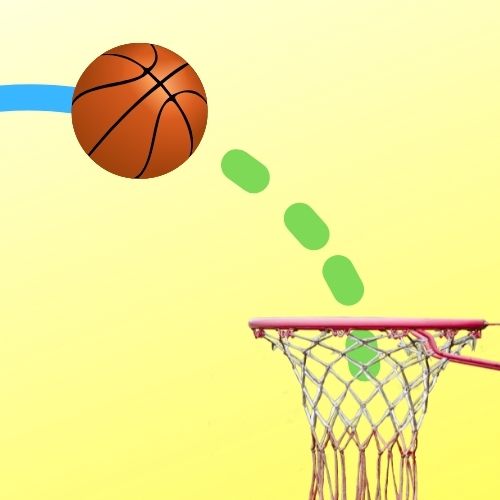 Basket Ball Shot Predictor - Computer Vision Zone